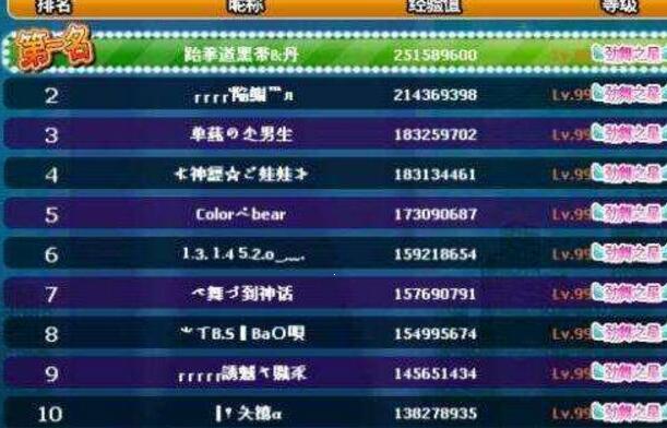 ���΄���F��ô��ֵ�F�ڳ�ֵ�����ǳ���