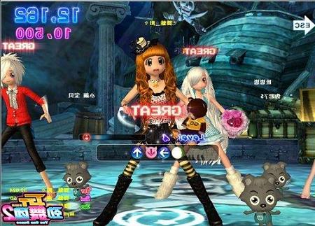 勁舞團外掛的應用來打造自己個性 勁舞團外掛的應用來打造自己個性