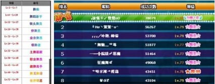 ����F(tu��n)���ȼ����І᣿