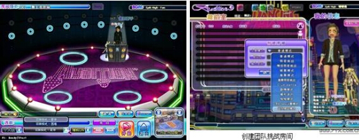 勁舞團新手指南 勁舞團新手指南