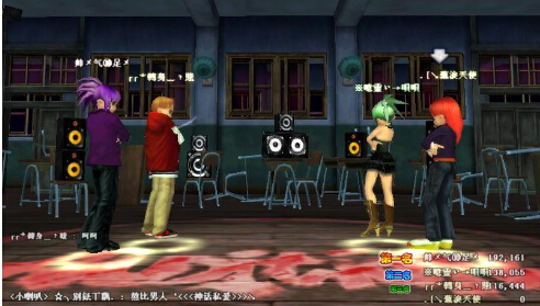 勁舞團等級 勁舞團等級