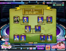 玩臺服勁舞團應注意些什么問題 玩臺服勁舞團應注意些什么問題